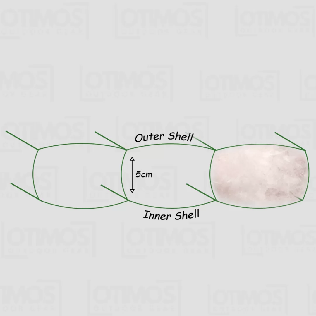 Box Baffle Construction