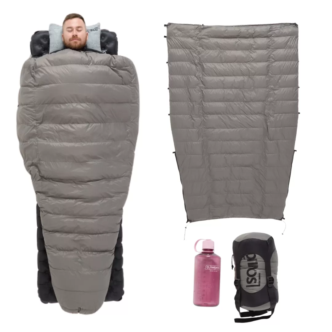 Small Pack Size. Big Performance